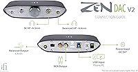 iFi Zen DAC V2 — image 6