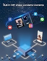 Apexcam X80 PRO 24MP 4K Action Camera — image 6