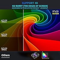 REDEER 1900 ANSI Outdoor 4K Projector — image 3