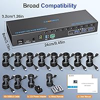 Camgeet HDMI KVM Switch 2 Port 8K@60Hz — image 9