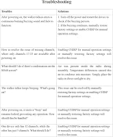 Retevis RB48 Waterproof Walkie Talkies — image 15