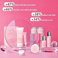 AM AROMANTRA Mother's Day Skin Care Kit — image 2