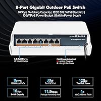MokerLink 8-Port Outdoor Gigabit PoE Switch — image 6