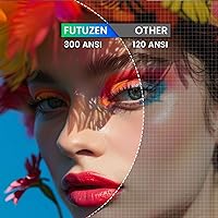 Futuzen P10 Pro Mini Projector — image 4