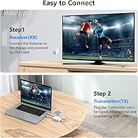 DXchip 4K Wireless HDMI Transmitter and Receiver — image 5