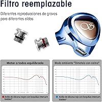 SHANLING SONO — image 8