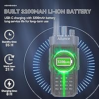 Retevis Ailunce HD2 DMR Radio — image 5