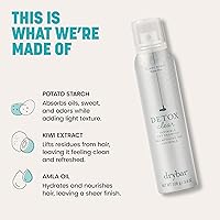 Drybar Detox Dry Shampoo 3.8oz — image 4