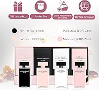 Narciso Rodriguez for Her Mini Perfume Gift Set for Women — image 2