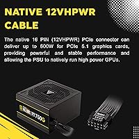 GAMDIAS Helios P2-750G 750W Gold Gaming Power Supply — image 5