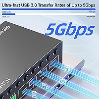 MLEEDA 8-Port DisplayPort KVM Switch — image 7