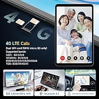 ALLDOCUBE iPlay 60 Mini Pro Tablet 16GB RAM 128GB Storage — image 7