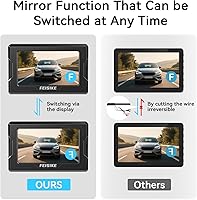 FEISIKE ADC711 Backup Camera 1080P with 4.3″ Monitor — image 6