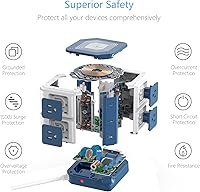 BESTEK PD 20W USB C Power Strip with Wireless Charger — image 7