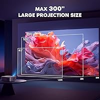 NISOO Z1 1080P Projector — image 8
