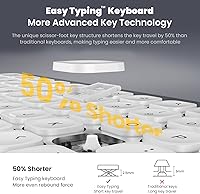 Cimetech Wireless Keyboard and Mouse Combo — image 3
