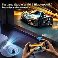 WEMI 1080P Smart Projector with 4K Support — image 6