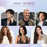 BOMIDI HD-05 High-Speed Ionic Hair Dryer — image 7