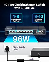 Loocam 8-Port Gigabit PoE Switch — image 2