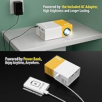 PVO YG300Pro Mini Projector — image 3