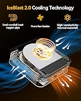 GEEKOM A8 Mini PC with AMD Ryzen 9 8945HS, 32GB RAM, 2TB SSD — image 8