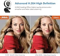 JIGA S6 Streaming Webcam with Dual Microphone 1080P — image 8