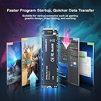 Vansuny 1TB NVMe M.2 SSD — image 5