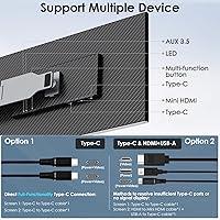 Redalf 15.6″ FHD Portable Triple Monitor for Laptop — image 4