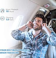 AGPTEK A02PL 64GB MP3 Player — image 4