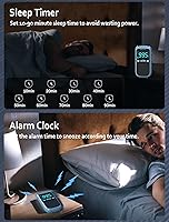 Jazmm Portable AM/FM/SW Radio — image 6