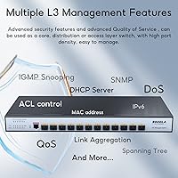 Sodola 12 Port 10G SFP+ Smart Managed Switch — image 6