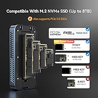 ACASIS TB501 Pro 80Gbps M.2 NVMe SSD Enclosure 8TB — image 5