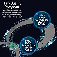 Antennas Direct ClearStream 4V TV Antenna — image 9
