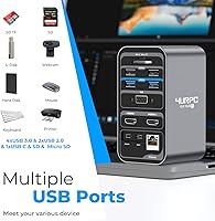 4URPC USB C Docking Station DSC05 — image 5