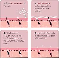 Skin Doctors Hair No More Inhibitor Spray 120 mL — image 4