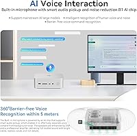 Beelink GTI14 Mini PC with Intel Core Ultra 9, 64GB RAM, 2TB SSD — image 4
