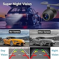 AISHICHEN Backup Camera with 5-Inch Monitor — image 2