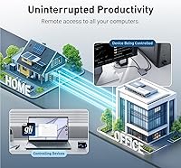 GL.iNet Comet GL-RM1 Remote KVM — image 7