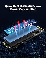 RAOYI 1TB NVMe PCIe Gen4 SSD — image 4