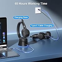 FXWONTY FX-HS012 Wireless Headset — image 4