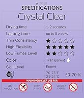 Stacy Lash Crystal Clear Eyelash Extension Glue 5ml — image 4