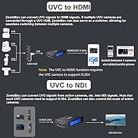ZowieBox 4K HDMI Video Encoder/Decoder, NDI HX3 — image 3