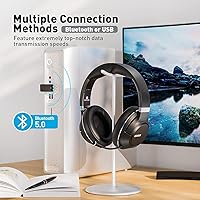 COOSII H300 Wireless Headphones — image 5