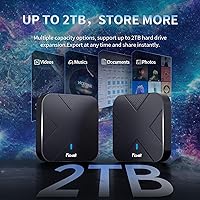 Fikwot FP70 1TB External SSD — image 9