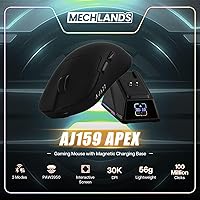MechLands AJ159 APEX Wireless Gaming Mouse — image 2