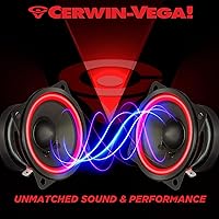 Cerwin-Vega Vega Series V25 2.5″ Full Range Car Audio Speakers — image 6