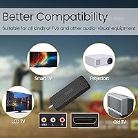 Zard zoop Mini Digital Converter Box for TV — image 6