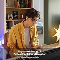 BASN MiX-PD In-Ear Monitor — image 6