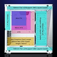 GIM ATX Gaming PC Case — image 4