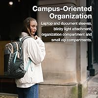 Osprey Flare 28 Laptop Backpack — image 3